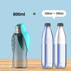 Vattenflaska för hund 800 ml